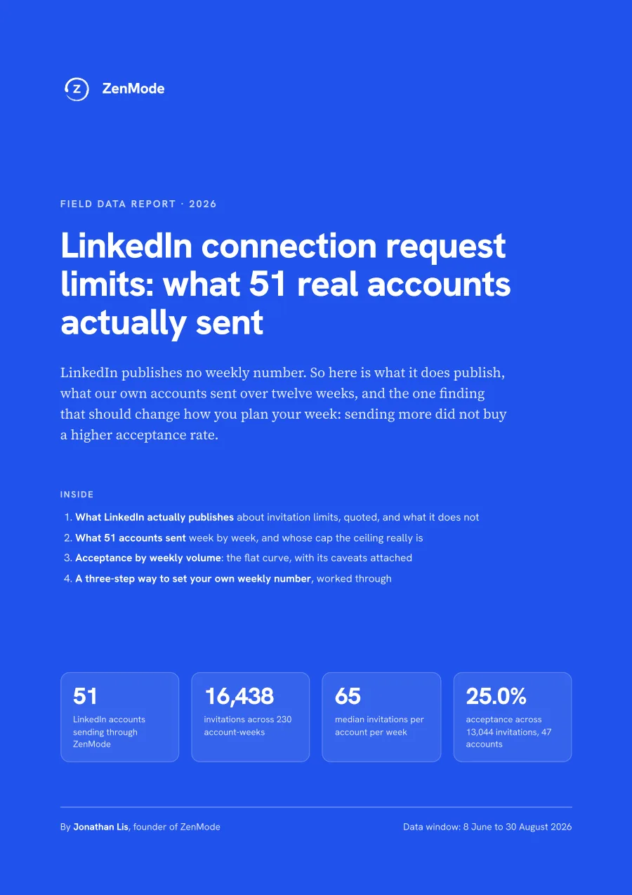 Cover of the LinkedIn connection request limits: what 51 real accounts actually sent PDF
