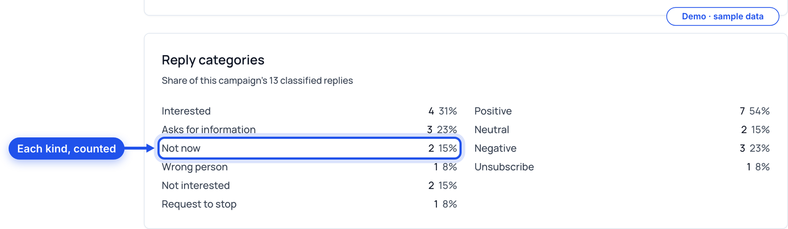 The Reply categories card with Not now highlighted