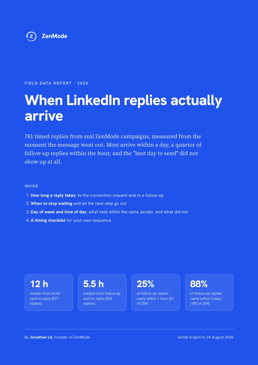 Cover of the When LinkedIn replies actually arrive PDF